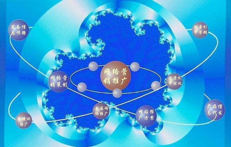 香坊新媒体运营企业需要掌握的网络推广技巧有哪些